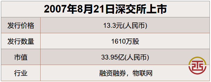 1642063122490006.png